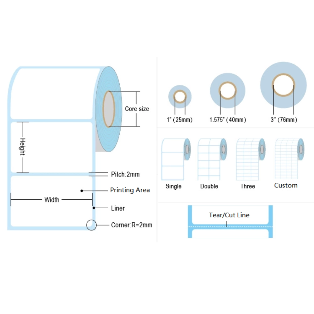 80mm Thermoetikettenrolle