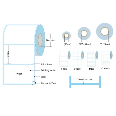 wasserdichtes Thermodirektversandetikett