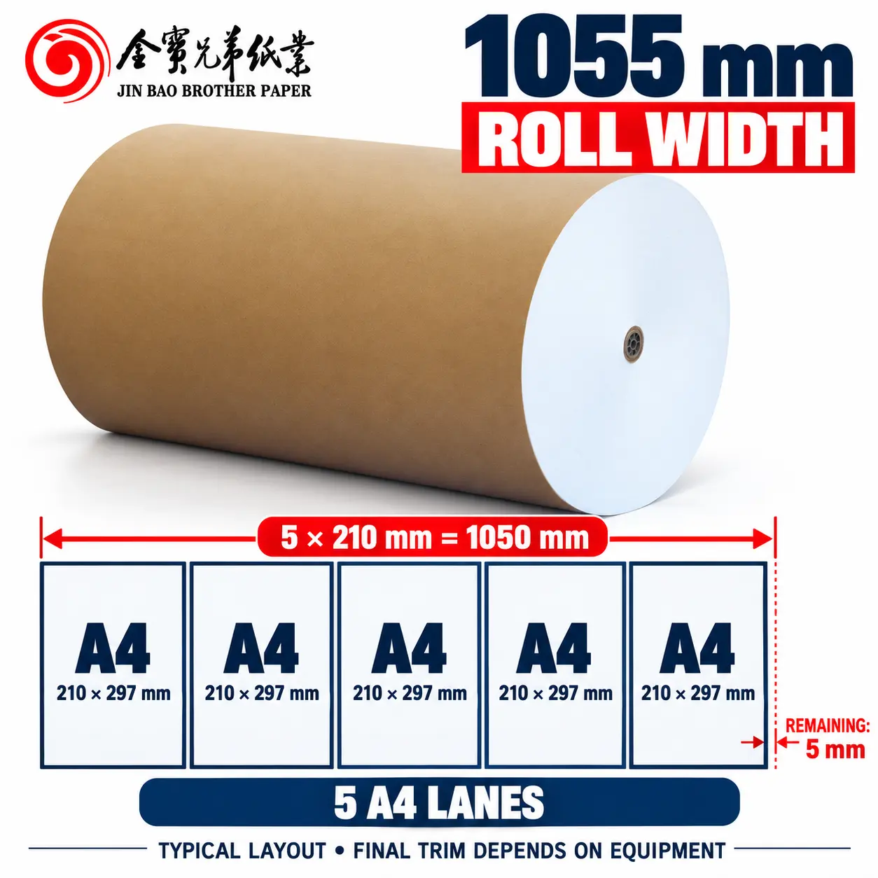 1055MM Kopiepapier Jumbo Roll